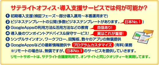 Google Apps Premier Edition サポート 導入支援