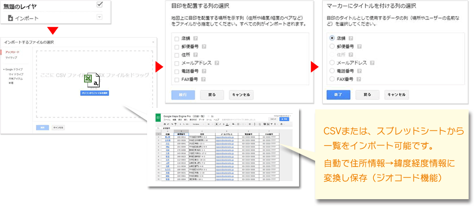 CSVまたは、スプレッドシートから一覧をインポート可能です。自動で住所情報→緯度経度情報に変換し保存（ジオコード機能）