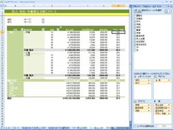 Amazon EC2 S3,SQL Server Analysis Services OLAP BIG