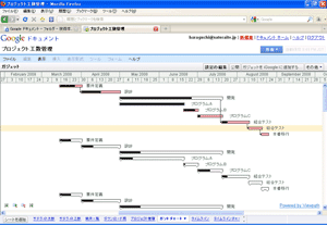 Google AppsŃvWFNgǗAtFJAΑӊǗA^CJ[hAgoogle Apps Engine