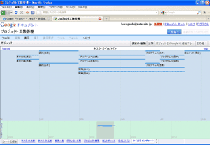 Google AppsŃvWFNgǗAtFJAΑӊǗA^CJ[hAgoogle Apps Engine