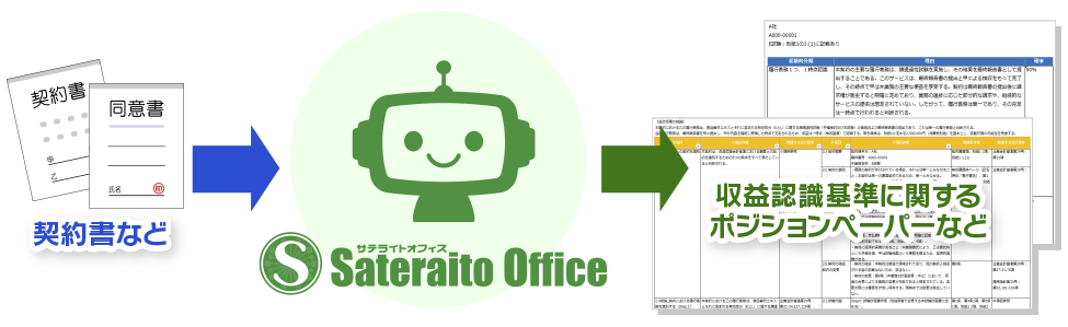 システム構成イメージ