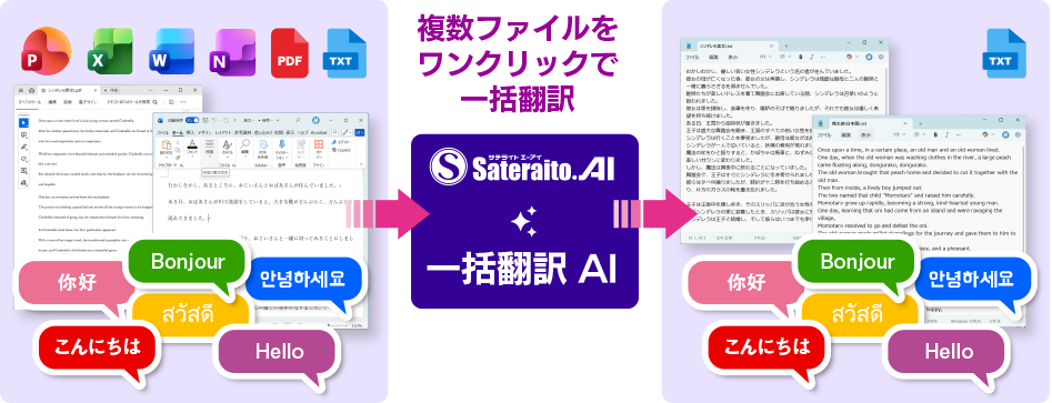 �T�e���C�gAI�E�ꊇ�|��AI�Ƃ́H