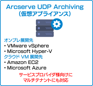 Arcserve UDP Archiving（仮想アプライアンス）
