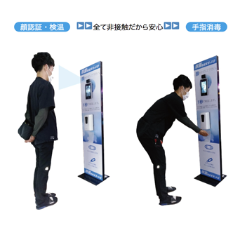 Smart checker