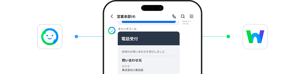 LINE WORKSキャッチコールとは?