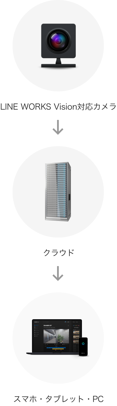 NEh^ŉfۑ