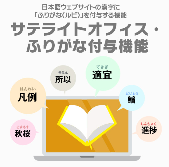 サテライトオフィス・ふりがな付与機能