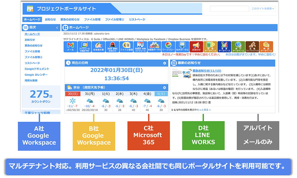 サテライトオフィス・ポータルサイト
