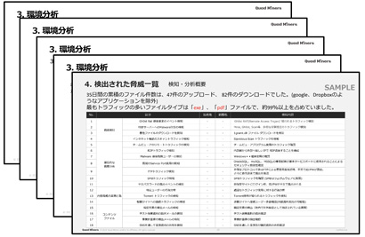 3. システム環境分析/4. 検出脅威一覧