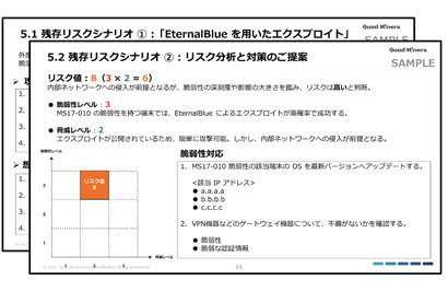 6. シナリオベースリスク分析・対策案