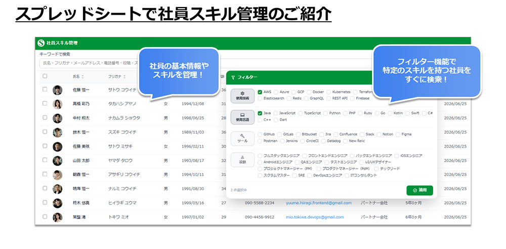 社員スキル管理