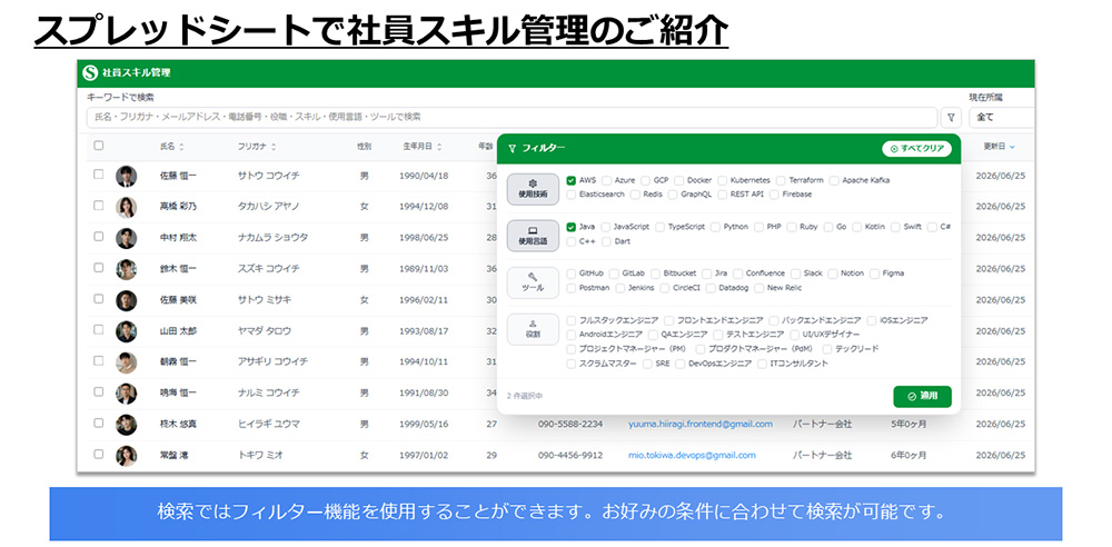 社員スキル管理