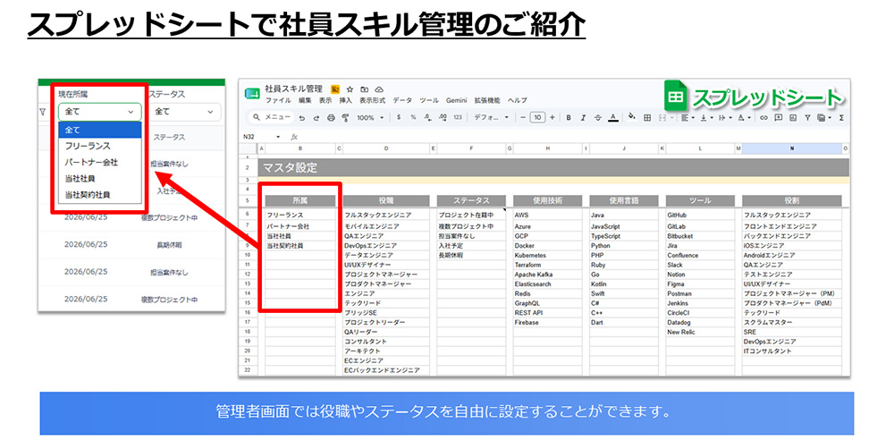社員スキル管理