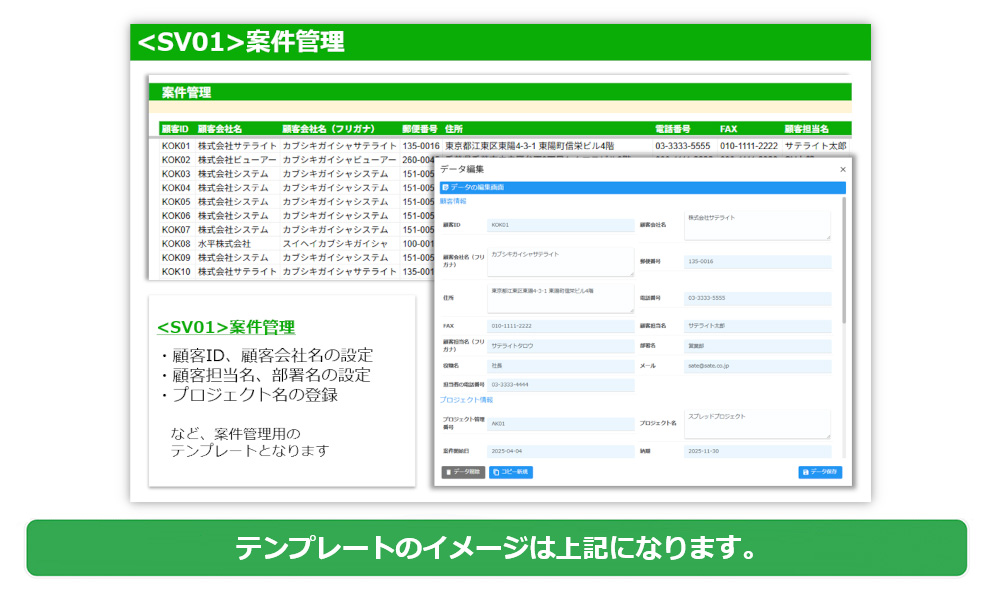 デザインテンプレートについて