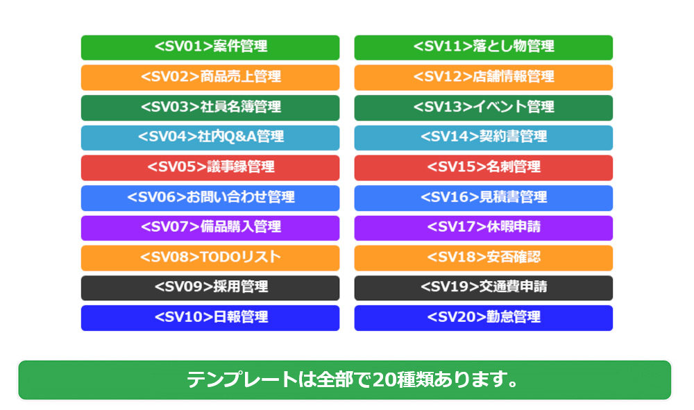 デザインテンプレートについて