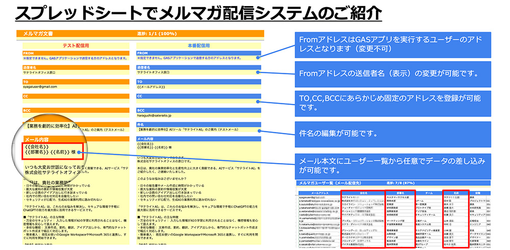 メルマガ配信システム