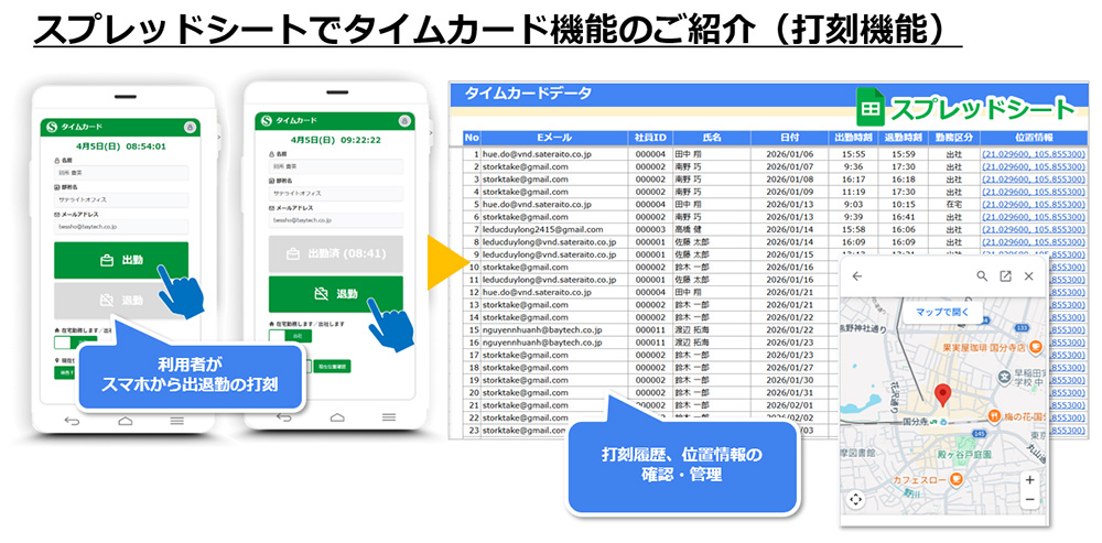 タイムカード機能