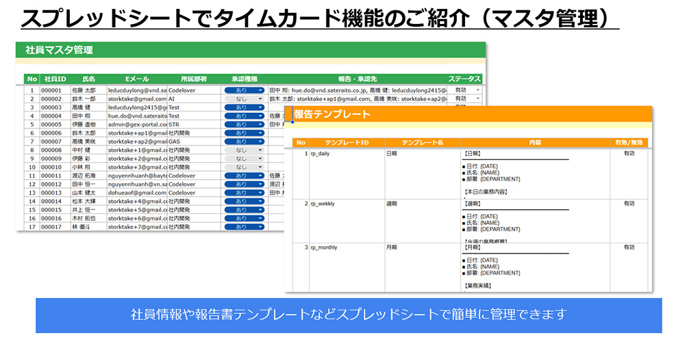 タイムカード機能