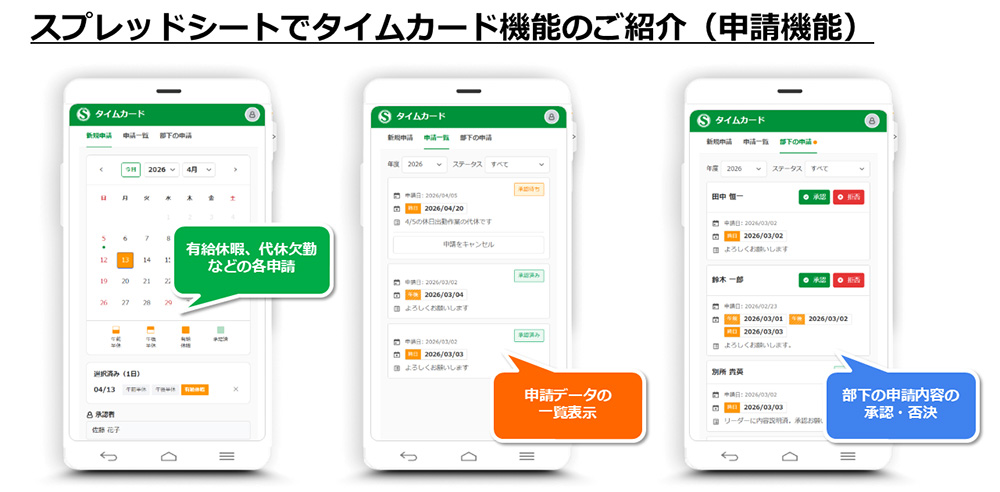 タイムカード機能