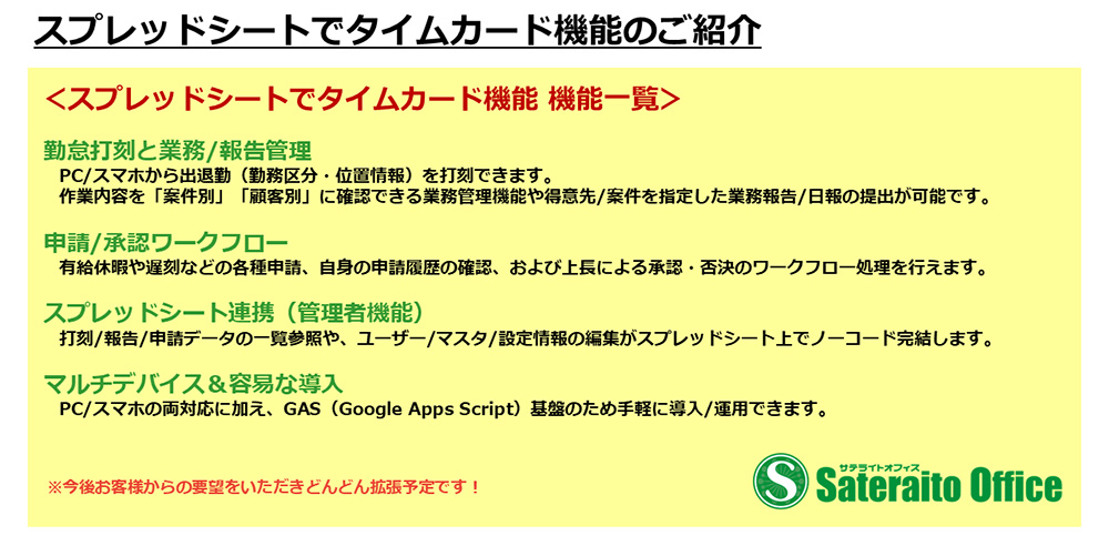 タイムカード機能
