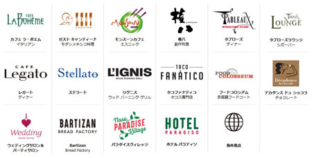 株式会社グローバルダイニング 様