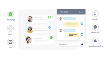 ウェブ、モバイル、LINE、Facebook Messenger、Apple Business Chatなどお客様が好むアプリケーションでサポートできます。
