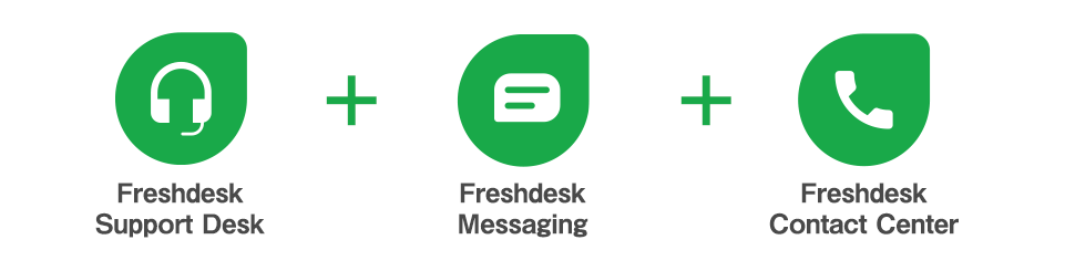 Freshdesk Omnichannel