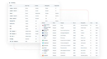 SaaS/ ITソフトウェア管理