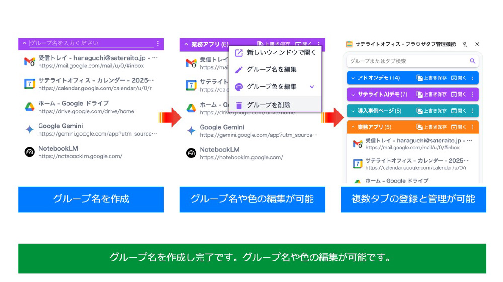 ChromeuEŨ^uǗ@\