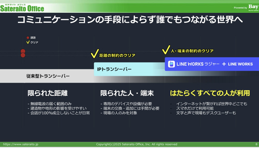 �C���[�W
