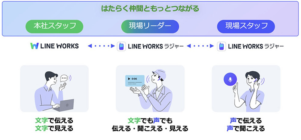 �C���[�W