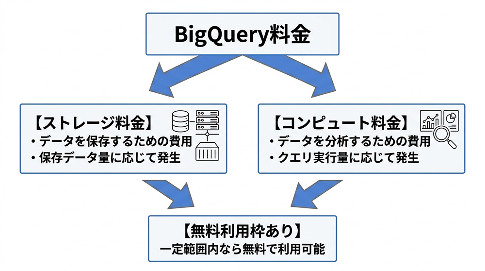 �C���[�W