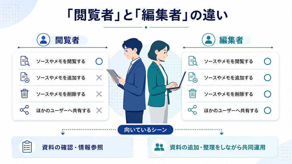 �C���[�W