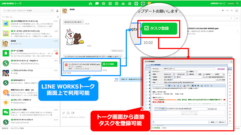 サテライトオフィス タスク管理機能 For Line Works