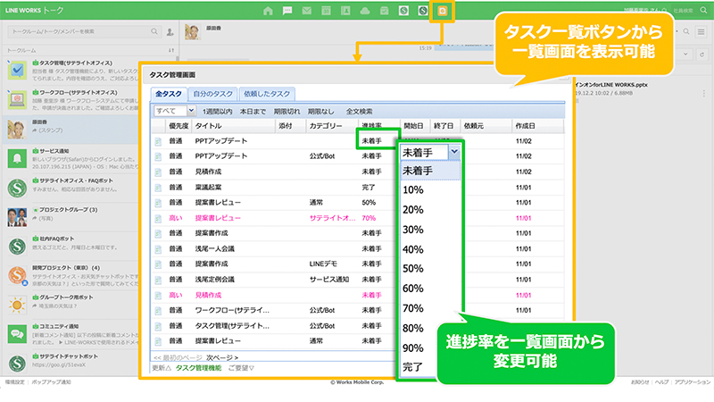 サテライトオフィス タスク管理機能 For Line Works