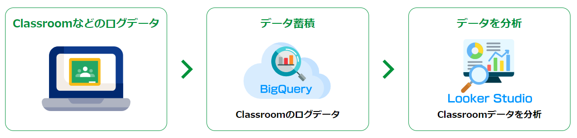 https://www.sateraito.jp/images/mailmaga/20240825-4.png