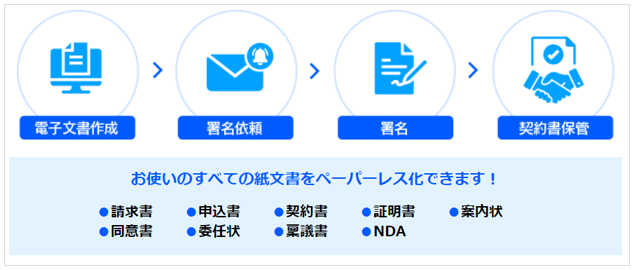 https://www.sateraito.jp/images/mailmaga/20240907.png