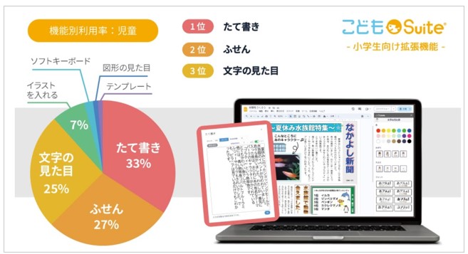 https://www.sateraito.jp/images/mailmaga/20241006-4.jpg