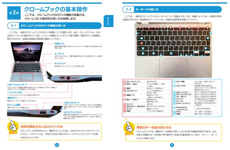 https://www.sateraito.jp/G_Suite_Education/index.html#Guidebook