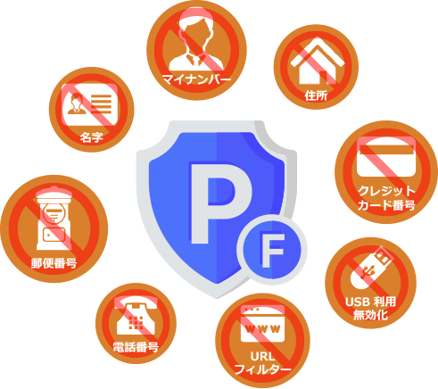サテライトオフィス・個人情報含むファイルの発見/隔離/削除/暗号化機能 for PCFILTER
