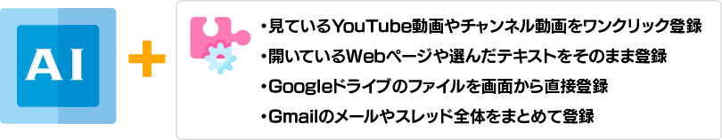 サテライトAI・プラグイン(Gemini/ChatGPT拡張機能)とは?