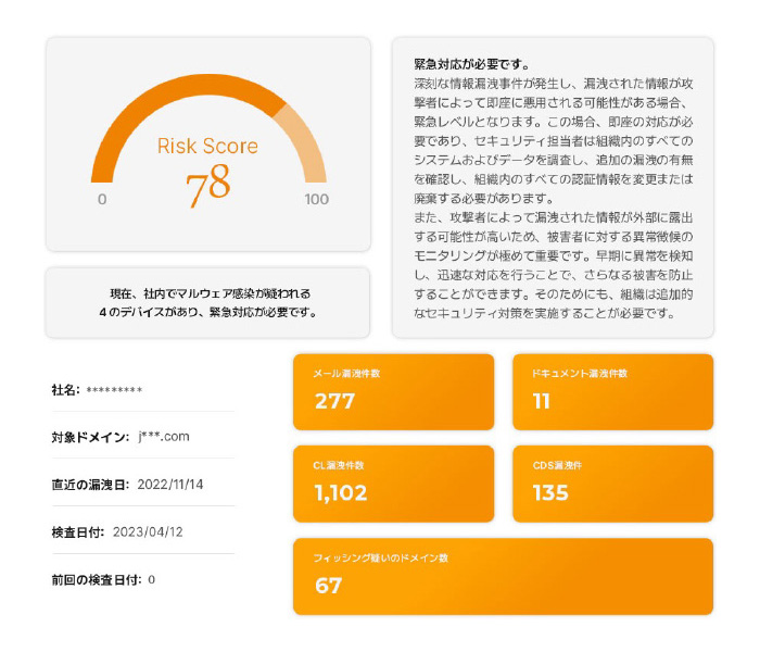 Zero Darkwebのメイン機能